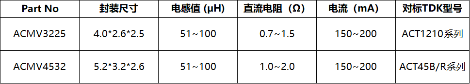 92e84c40eb54bd9aa661cd5019cc5f3f.png